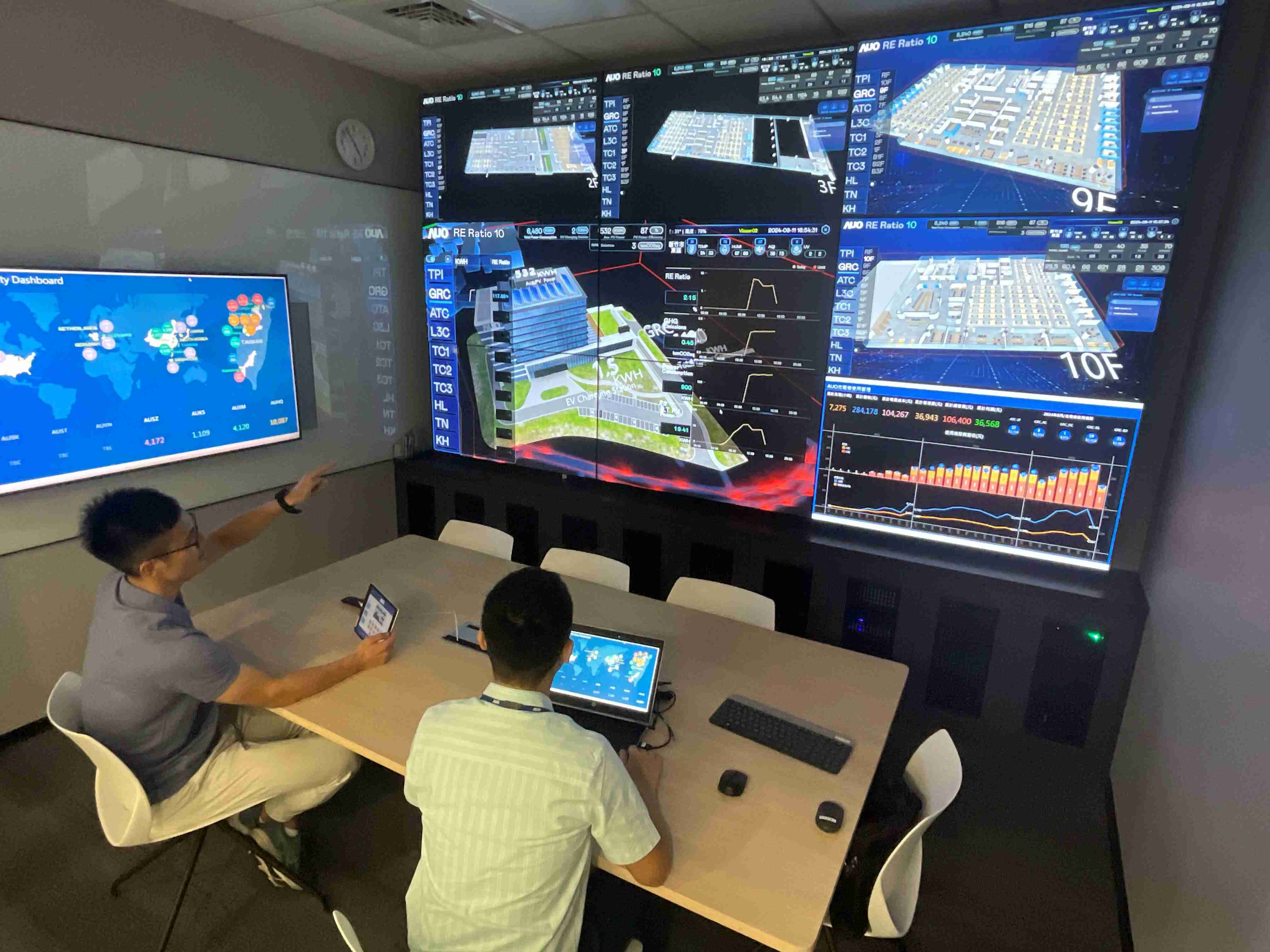 尊龙集团透过子公司尊龙集团宇沛之多任务智能楼宇系统，，，实时监控空调、、、照明、、、绿电的运作情形，，，提升用电管理效能，，，进行用电优化与耗能设备汰换等节能减碳措施